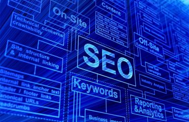 SEO Studies Seo Çalışmaları