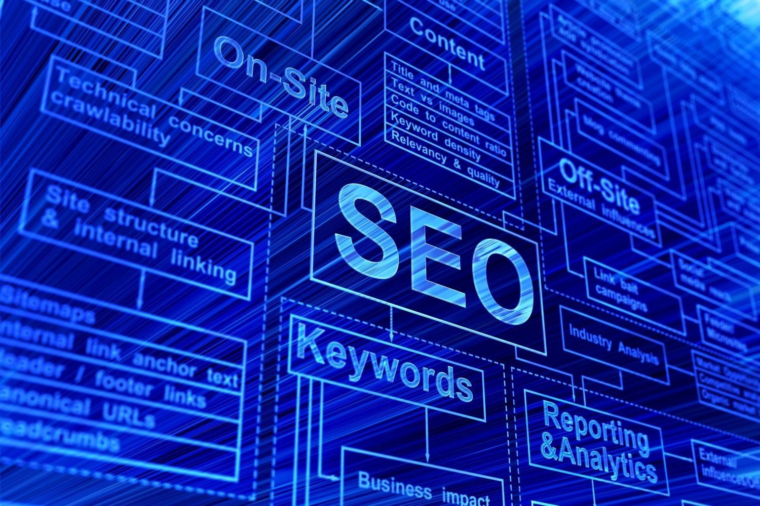 Seo Çalışmaları Seo Çalışmaları