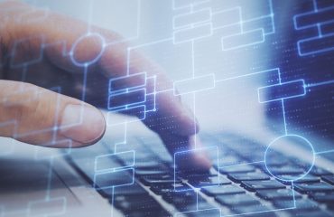 İzmir Yazılım Şirketleri