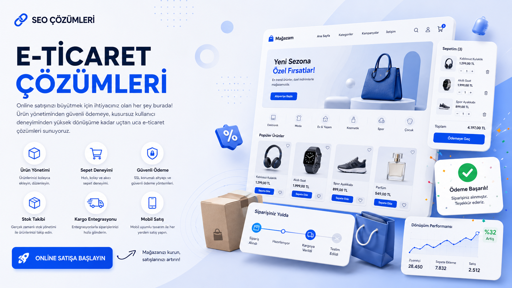e-ticaret