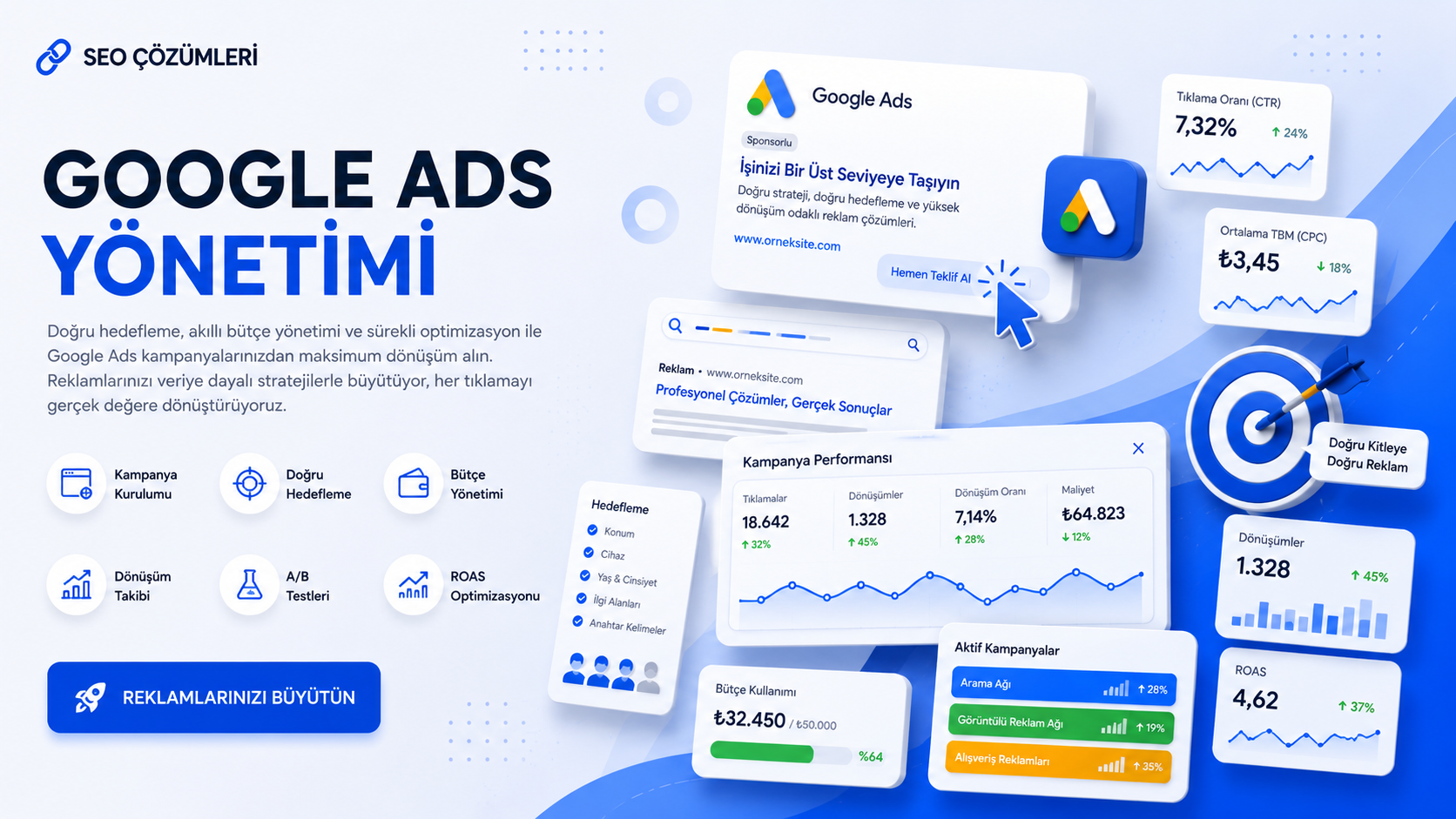 google-ads-yonetim