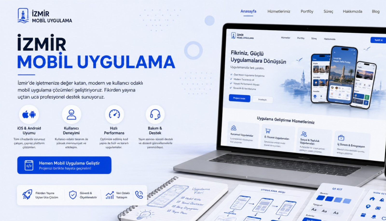 İzmir mobil uygulama, İzmir mobil uygulama geliştirme, İzmir mobil uygulama firması, Android uygulama, iOS uygulama, mobil uygulama tasarımı, mobil uygulama fiyatları