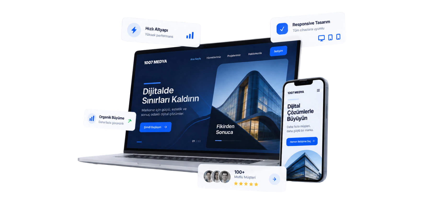 1007 Medya Web Tasarım SEO ve Dijital Ajans